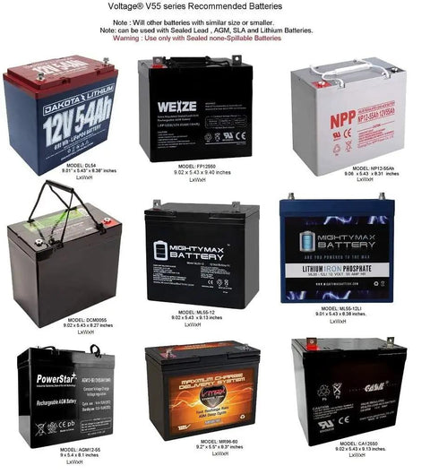 Various 12V sealed lead, AGM, and lithium batteries for Dead Serious Waterproof Battery Box For 12 Volt Lithium Agm And Sealed Lead Batteries Smooth Sailing Setup For Kayak Fishing Trolling Motors Small Boat Solar Backup Built Like A Tank And Ready To Roll Anywhere.