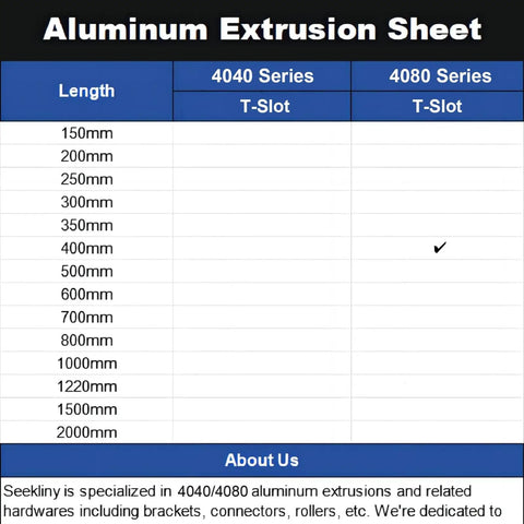 Chart showing lengths available for 4040 and 4080 series T-slot aluminum extrusions, with 400mm highlighted for 4080 series.