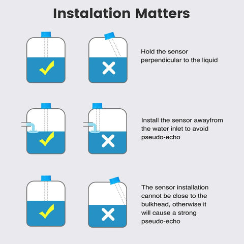 Installation guide for Smart WiFi Water And Oil Tank Level Sensor With Remote Alarm Monitor For Home Use, indicating correct and incorrect sensor placements.