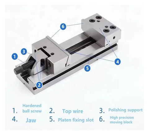 Detailed view of Premium Heavy Duty Eight Inch Workbench Vise Rock Solid High Performance Clamping Power with components labeled.