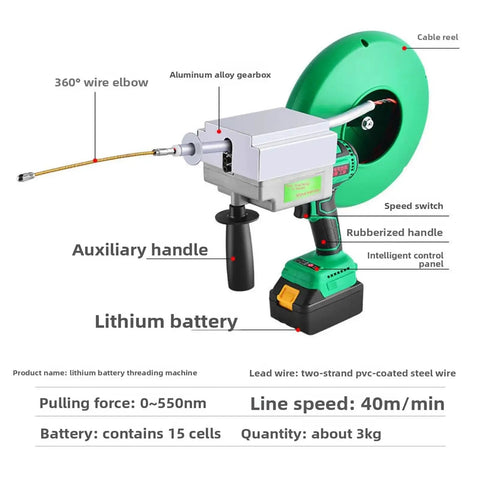 High Performance Automatic Electric Wire Threader Machine With 550Nm Torque And High Speed 131 Fpm Threading For Conduit Pipe And Cable Pulling Includes Lead Line And Power Supply For Electrical Pros with lithium battery and auxiliary handle.