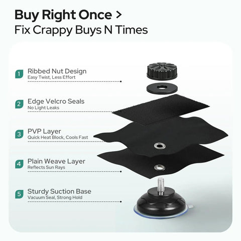 Exploded view of Travel Blackout Curtain with no-drill install setup, showing layers and suction cup mechanism.