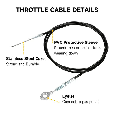 71 Inch Throttle Cable For Go Karts Compatible With Predator 212cc 196cc GX160 GX200 Engines, stainless steel core and protective PVC sleeve