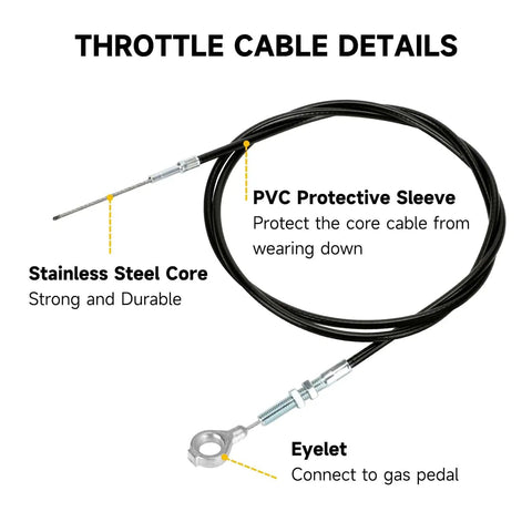 71 Inch Go Kart Throttle Cable Kit For Predator 212 196cc GX160 GX200 6.5HP Engines with stainless steel core and PVC sleeve
