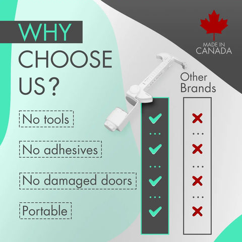 Adjustable Portable Door Lock With Heavy Duty Pet And Child Safety Latch lets cats roll around, showing features like no tools or adhesives.