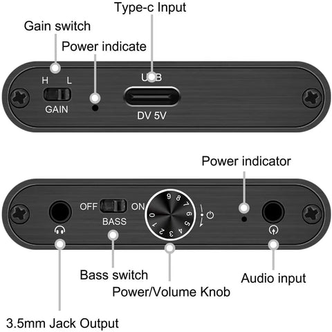 Front panel controls of High Power USB-C Headphone Amplifier For 16 To 600 Ohm Headphones With 3.5mm AUX And Type-C Input.