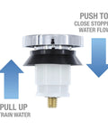 Chrome Touch Toe Tub Stopper Fits 2 Inch Cross Arm Drains With Adapters For Five Sixteenths And Three Eighths Inch Thread Sizes Hands Free Press To Close Or Open No Tools Required Bathroom Drain Accessory with push and pull arrows