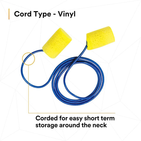 Disposable Foam Ear Plugs 200 Pairs Corded NRR 29 dB For Work Sleep All Day Comfort Great For Work Sites And Loud Environments Roll Down Slow Recovery Fit Regular Size ANSI S12 71 2018 Compliant with blue vinyl cord