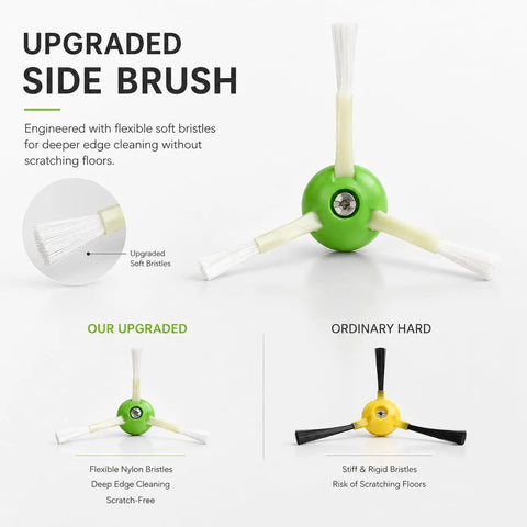 All In One Replacement Parts Kit For Popular Robotic Vacuum Cleaners Including I Series And J Series With 2 Rubber Rollers 8 Filters 8 Side Brushes And 8 Vacuum Bags Not For J7 Plus A Handy Upgrade For Fast Easy Maintenance side brush comparison
