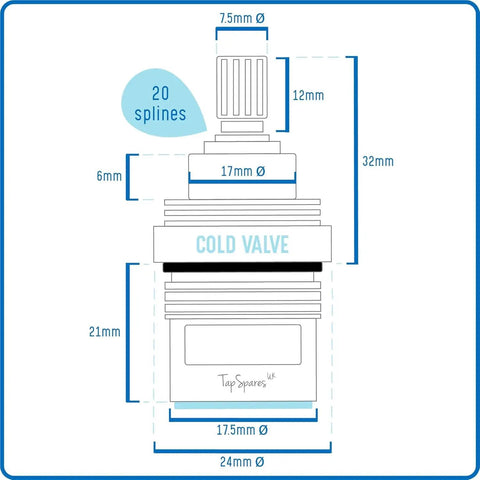 Diagram of Pair Of Replacement Valve Cartridges For Perrin And Rowe Taps Plug And Play Compatible With 9.13145 And 9.13146