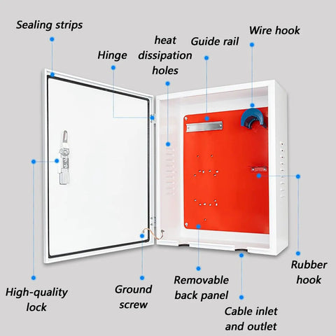Lock Down Your Plug With This Heavy Duty EV Charger Cover Lock Box Built Solid With Rust Proof Galvanized Steel To Keep Cords Organized And Weather Tight For Zero Hassle Daily Drives inside view showing features like sealing strips, hinge, and high-quality lock.