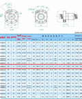 Technical diagram and specifications for Beefy SFU2505 Ball Screw 25mm Diameter 5mm Pitch Lead Right Hand Thread C7 Grade