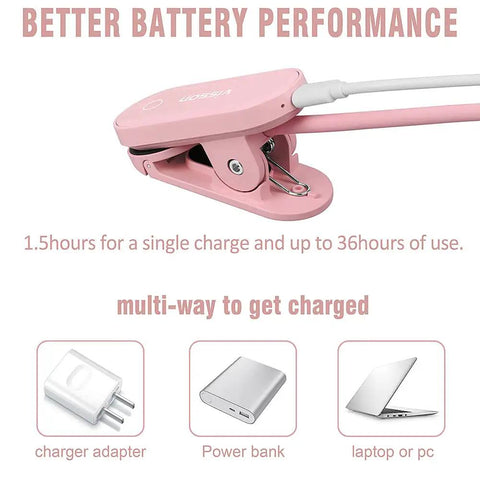 Stepless Dimming Clip On Book Light With 12 LEDs Magnetic Clip Rechargeable Reading Lamp USB charging options shown