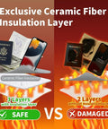 Comparison showing document safety with heavy duty fireproof document bag for home use insulated and water resistant safe box.