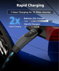 Bokman 32A charger plugged into a blue electric vehicle, indicating rapid charging with 1-hour for 25 miles.