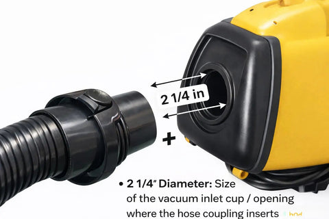 Crush Resistant Vacuum Hose Replacement For Eureka And Sanitaire Mighty Mite with 2 1/4 inch hose coupling detail