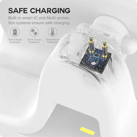 Close-up of the Slick Charging Stand With USB-C Cable For Ray-Ban Meta Smart Glasses Gen 1 And Gen 2 showing safety features