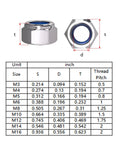 M8 Self Clinching Nuts 304 Stainless Steel Self Lock Nylon Insert Hex Nut 50 Pack with dimensional chart for metal assemblies