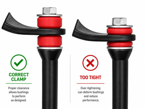 Code Red Sway Bar Stabilizer Link Kit For GM Trucks And SUVs Fits Avalanche Blazer Escalade Suburban Sierra Silverado Tahoe Yukon Hummer 1978 2019 Premium Sleeves And Bushings Made In USA correct clamp and too tight comparison