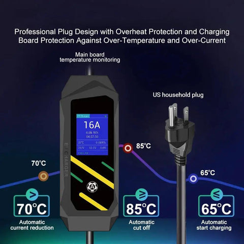 No Brainer Plug And Play Portable EV Charger With GB/T Connector And NEMA 5 15 Household Plug, LCD screen displaying 16A and temperature details.