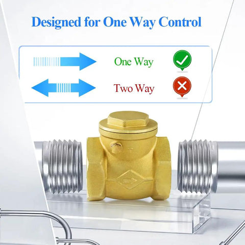 Two And A Half Inch Brass Swing Check Valve Inline One Way Non Return Valve For Pipe System With Tight Seal displayed between pipes