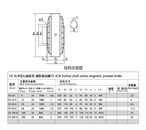 Technical drawing and specifications of Powder Brake FZ-50-K Hollow Shaft 50 Nm Torque Adjustable Compact Design Easy Install Long Life