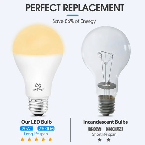 Super Bright A21 LED Bulb 150 Watt Equivalent, 2300 Lumens Soft White 2700K, Non Dimmable vs incandescent bulb comparison