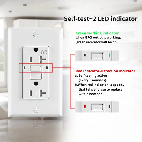 GFCI Outlet 20 Amp Weather Resistant Tamper Resistant Self Test Receptacle With Copper Clip UL Listed White with LED indicators