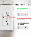 GFCI Outlet 20 Amps Weather Resistant Tamper Resistant Self Test Receptacles with Copper Clip UL Listed White with LED indicators