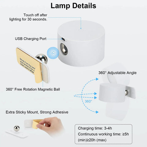 Diagram of Cordless Rechargeable LED Wall Sconces 2 Pack with Magnetic Touch Dimmer showing USB charging, magnetic rotation, sticky mount.