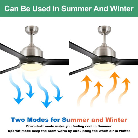 Ceiling Fan With Lights In Brushed Nickel Three Blades 60 Inch Dimmable LED Light 3000K UL Listed Indoor Ceiling Fan