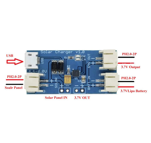 Hella Compact Two Pack Mini Solar Lipo Charger Board Featuring Cn3065 Lithium Battery Management Chip With Micro Usb Hookup For Straight Up Reliable Diy Power Gear top view of charger board showing connectors and components.