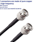 BNC connectors on coax cable for Coaxial Cable Tool Kit With Heavy Duty BNC Crimp Tool And 10 Pcs BNC Male Connectors