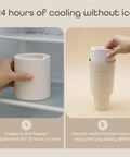 Portable Breast Milk Cooler With Two 17 Oz Glass Bottles Delivers 24 Hours Of Totally Reliable Ice Free Cooling, storing cooling insert.