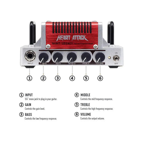 Front view of Heart Attack Mini Guitar Amp Head 5 Watt Compact Practice Amp with Mesa Boogie Style Rectifier Tone controls visible.