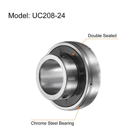2-Pack UC208-24 Pillow Block Bearings One And A Half Inch Bore Chrome Steel GCR15, model shown with double seal and chrome steel material