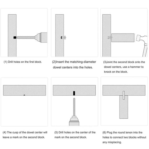 Step-by-step guide using Pro Woodworking Dowel Locator Kit 16 Piece Center Point Dowel Transfer Plugs Set for alignment.