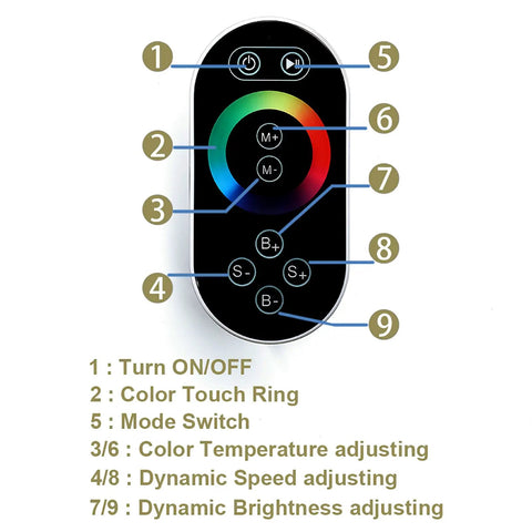 Top Shelf Led Shower System With Sixty Four Color Lighting Remote Digital Temperature Display control panel with touch ring.