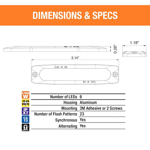 5 Inch Ultra Thin Led Strobe Warning Light With Amber Clear Lens Surface Mount Rig Ready Build For Work Trucks And Trailers Boasting Six Power Packed Leds Twenty Three Flash Patterns No Sweat Waterproof Frame