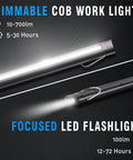 Portable LED Work Light With 700 Lumens COB, Foldable And Rechargeable 3200mAh Battery, Magnetic Cordless Inspection Light