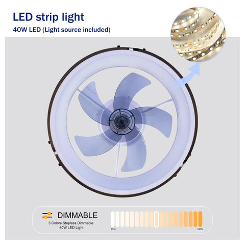 20" Walnut Flush Mount Ceiling Fan with LED Light, 40W dimmable LED strip light and visible fan blades.