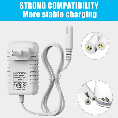 Replacement Charger For Water Flosser WP360 WP360W WP462 WP462W WP450 WP450W WP465 WP440 WP100 Two Prong AC Adapter
