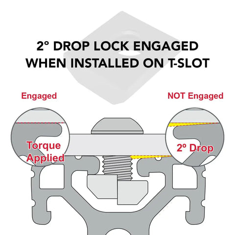 Diagram of Heavy Duty 5/16-18 Thread Steel Slide In T Nut, showing 2° drop lock mechanism in T-slot extrusion installation.