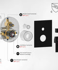 Diagram of Matte Black Shower System With 12 Inch Rain Shower Head And Handheld Spray pressure balance valve kit