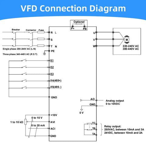 Diagram of Three Kilowatt VFD Variable Frequency Drive Inverter Controller connections, showing input and output details
