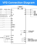 VFD Connection Diagram for VFD Inverter 1.5KW 2HP 220V Single Phase To 3 Phase Output 0 to 400 Hz 7A Drive Plug And Play For CNC Spindle Speed Control And DIY Milling Machine Pro Grade For Precision Milling CNC Router Projects And Hobby Shops showing wiring terminals
