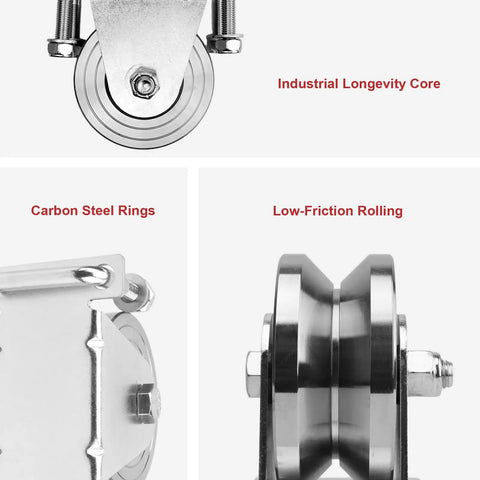 Built Like A Tank 4 Inch V Groove Gate Wheels Roll Smooth With Dual Sealed Bearings 3000 Lb Capacity showing detailed core and steel rings.