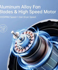 Portable Handheld Turbo Fan With 100 Speeds And 9000mAh USB Rechargeable Battery motor detail showing aluminum fan blades
