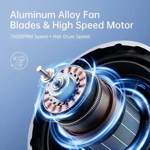 Portable Handheld Turbo Fan With 100 Speeds And 9000mAh USB Rechargeable Battery motor detail showing aluminum fan blades