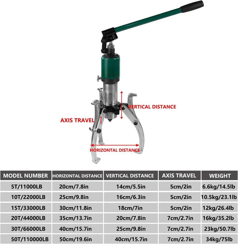 Heavy Duty Hydraulic Gear Puller Boasting 10 Ton 22000 Lb Strength with a green handle, measuring 25cm horizontal distance, 16cm vertical distance.